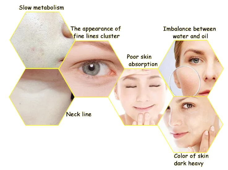 fight aging vit c serum